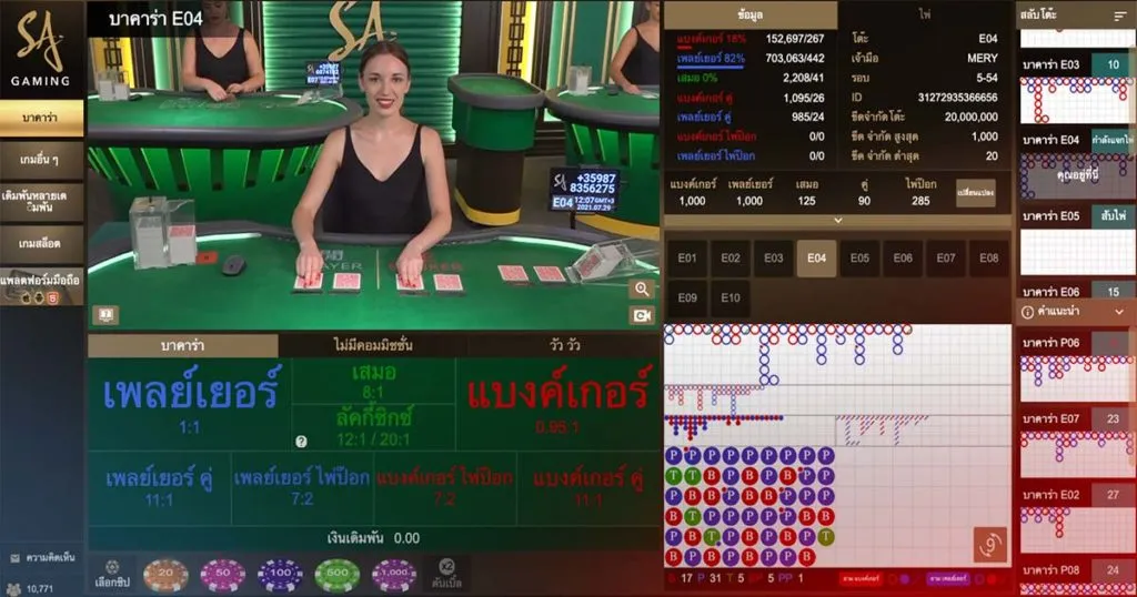 บาคาร่า